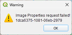 improper permissions