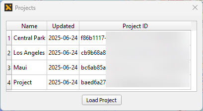 Projects