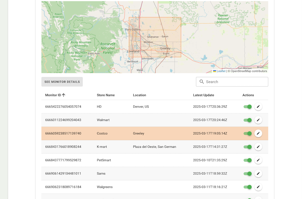 Monitoring Events